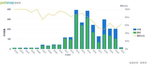活躍用戶超10億，蘋果的軟件服務(wù)還有什么鮮為人知的殺手锏？
